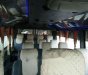 Mercedes-Benz Sprinter 2005 - Cần bán xe Mercedes năm 2005, giá 235tr