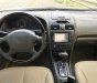 Nissan Maxima 2001 - Bán ô tô Nissan Maxima đời 2001, màu bạc, nhập khẩu, giá tốt