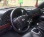 Hyundai Santa Fe 2009 - Bán xe Hyundai Santa Fe năm 2009, màu xanh lam