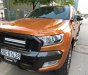Ford Ranger 2016 - Bán Ford Ranger đời 2016, xe nhập, giá 840tr
