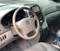 Toyota Sienna 3.3 2006 - Bán ô tô Toyota Sienna 3.3 năm sản xuất 2006, xe nhập, số tự động