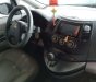 Mitsubishi Grandis 2006 - Bán Mitsubishi Grandis 2006, giá chỉ 329 triệu