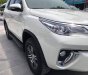 Toyota Fortuner Mới 2018 - Xe Mới Toyota Fortuner 2018