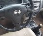 Mazda 323   2003 - Bán nhanh xe Mazda 323 2003, số sàn