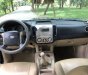 Ford Everest 2009 - Bán Ford Everest năm sản xuất 2009, màu đen 