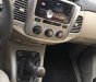 Toyota Innova Cũ   MT 2015 - Xe Cũ Toyota Innova MT 2015