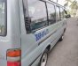 Toyota Hiace   2.4 2003 - Cần bán lại xe Toyota Hiace 2.4 sản xuất năm 2003 như mới, 142tr