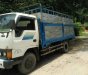 Hyundai HD Cũ   2.5T 1996 - Xe Cũ Hyundai HD 2.5T 1996