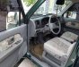 Suzuki Wagon R 2008 - Bán Suzuki Wagon R sản xuất năm 2008, 138 triệu