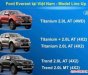 Ford Everest 2018 - Ford Everest - 2018