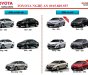 Toyota Vios G 2018 - Giá xe Vios mới 2018 Toyota hỗ trợ trả góp lãi suất ưu đãi 3,99%/năm, liên hệ 0915.805.557