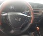 Hyundai i20 Active  1.4 AT 2015 - Bán i20 Active đời 2015, nhập khẩu, biển Hà Nội, Đk cá nhân