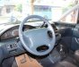 Toyota Previa 2000 - Bán Toyota Previa năm sản xuất 2000, màu xanh lam, nhập khẩu 