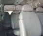 Ford Transit 2006 - Cần bán gấp Ford Transit 2006, giá chỉ 140 triệu