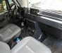 Mitsubishi Pajero 1996 - Bán Mitsubishi Pajero năm sản xuất 1996, xe nhập