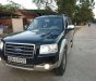 Ford Everest 2007 - Bán xe Ford Everest năm sản xuất 2007, 350tr