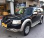 Ford Everest 2.5AT 2008 - Bán Ford Everest 2.5AT đời 2008, màu đen 