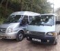 Toyota Hiace 2001 - Bán xe Toyota Hiace đời 2001, màu xanh ngọc 