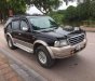 Ford Everest 2006 - Bán ô tô Ford Everest sản xuất năm 2006, màu đen