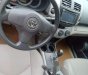 Toyota RAV4 2008 - Cần bán Toyota RAV4 đời 2008, giá chỉ 500 triệu