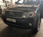 Toyota Fortuner 2011 - Cần bán lại xe Toyota Fortuner đời 2011, màu xám xe gia đình, giá 700tr