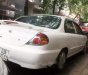 Kia Spectra  MT 2003 - Bán Kia Spectra MT sản xuất 2003, xe nhập, lợi xăng, xe đang sử dụng