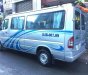 Mercedes-Benz Sprinter 2005 - Bán Mercedes Sprinter năm sản xuất 2005, màu bạc chính chủ