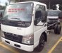 Genesis 4.7 2017 - Bán xe tải Nhật Mitsubishi Fuso Canter 4.7 máy cơ, đời 2017, mới 100%, đủ loại thùng, hỗ trợ trả góp