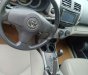 Toyota RAV4 2008 - Cần bán gấp Toyota RAV4 2008, nhập khẩu