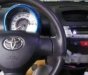 Toyota Aygo 1.0MT 2008 - Bán xe Toyota Aygo 1.0MT năm 2008, màu xanh lam, nhập khẩu 