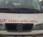 Mercedes-Benz MB 100 2005 - Bán Mercedes MB 100 năm 2005, màu bạc, nhập khẩu