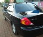 Kia Spectra 1.6 2004 - Bán ô tô Kia Spectra 1.6 sản xuất năm 2004, màu đen