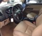 Toyota Fortuner 2.7V 4x2 2016 - Bán ô tô Toyota Fortuner 2.7V 4x2 năm 2016, màu bạc, giá 900tr