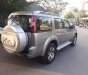 Ford Everest   2012 - Bán ô tô Ford Everest năm sản xuất 2012, nhập khẩu nguyên chiếc còn mới