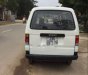 Suzuki Super Carry Truck   2008 - Bán xe Suzuki Super Carry Truck 2008, màu trắng, nhập khẩu