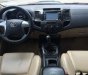 Toyota Fortuner 2016 - Bán xe Toyota Fortuner năm 2016, màu xám