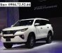 Toyota Fortuner G 2018 - Giá xe Fortuner tại Nghệ An. Toyota Vinh - Hotline: 0904.72.52.66. Xe giao ngay giá tốt nhất thị trường, trả góp 85%