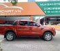 Ford Ranger Wildtrak 3.2 2015 - Bán Ford Ranger Wildtrak 3.2 sản xuất năm 2015, màu đỏ, nhập khẩu nguyên chiếc, 630 triệu