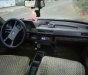 Honda Accord   1985 - Bán Honda Accord năm 1985, màu xám, xe nhập