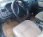 Toyota Zace 2001 - Bán xe Toyota Zace năm 2001, nhập khẩu  