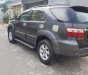 Toyota Fortuner 2010 - Bán Toyota Fortuner đời 2010, màu xám, máy dầu