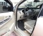 Toyota Innova     2015 - Bán xe Toyota Innova sản xuất 2015 số sàn