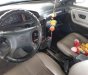 Hyundai Sonata   2.0AT 2001 - Cần bán xe Hyundai Sonata 2.0AT sản xuất 2001, nhập khẩu  