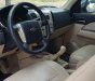 Ford Everest 2007 - Bán gấp Ford Everest 2007 màu vàng đồng