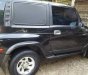 Ssangyong Korando  TX5   2009 - Bán xe Ssangyong Korando TX5 đời 2009, màu đen, nhập khẩu 