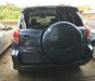 Toyota RAV4 2008 - Bán xe Toyota RAV4 năm sản xuất 2008, xe nhập, màu xanh