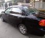 Kia Spectra 2006 - Bán Kia Spectra đời 2006, màu đen, xe nhập  