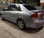 Kia Cerato 2008 - Bán xe Kia Cerato năm sản xuất 2008, màu xám, nhập khẩu, giá 175tr