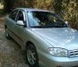 Kia Spectra 2005 - Cần bán lại xe Kia Spectra năm 2005, nhập khẩu nguyên chiếc, giá cạnh tranh