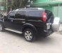 Ford Everest   2009 - Cần bán Ford Everest sản xuất 2009, màu đen, chính chủ 